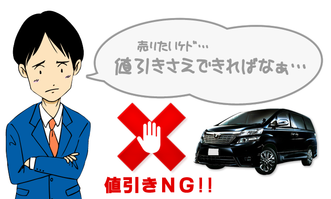 値引きさえできればなぁ…