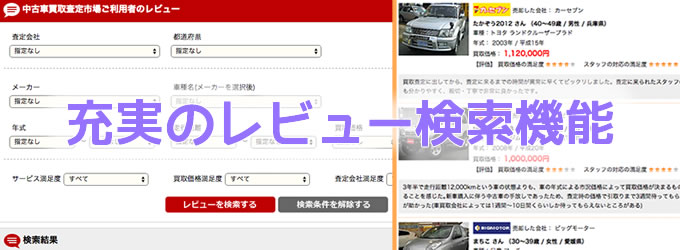 楽天オートのレビュー検索機能